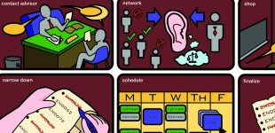 Class Registration Experience