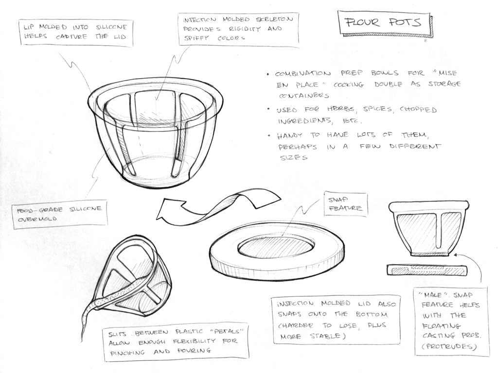 flour pot prep bowls / sketches