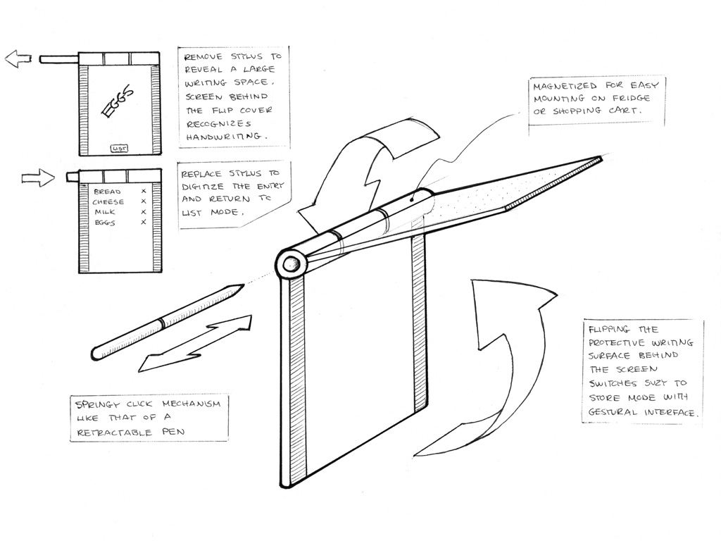 sous shopper / interaction